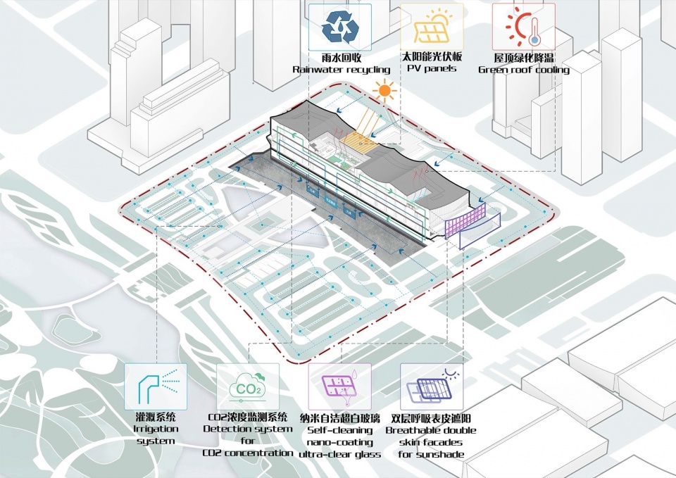 Changsha International Conference Center by SCAD