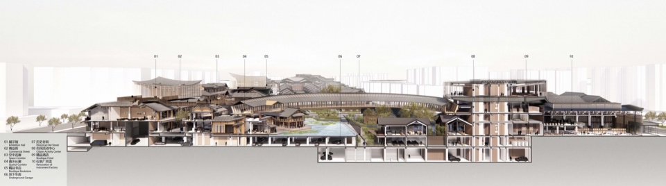 Regional Urban Renewal of Chengdu Pengzhou Longxing Temple Area by BIAD ASA