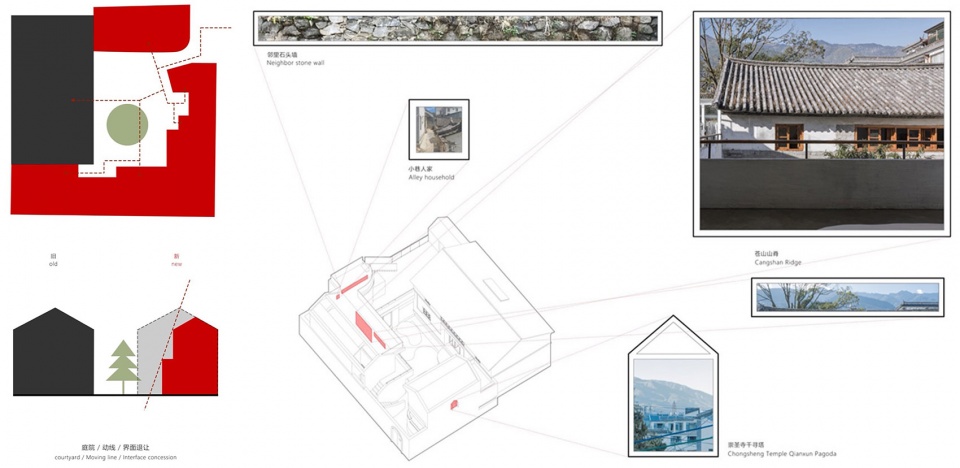 An inward micro courtyard China by Edge Architect 拷贝
