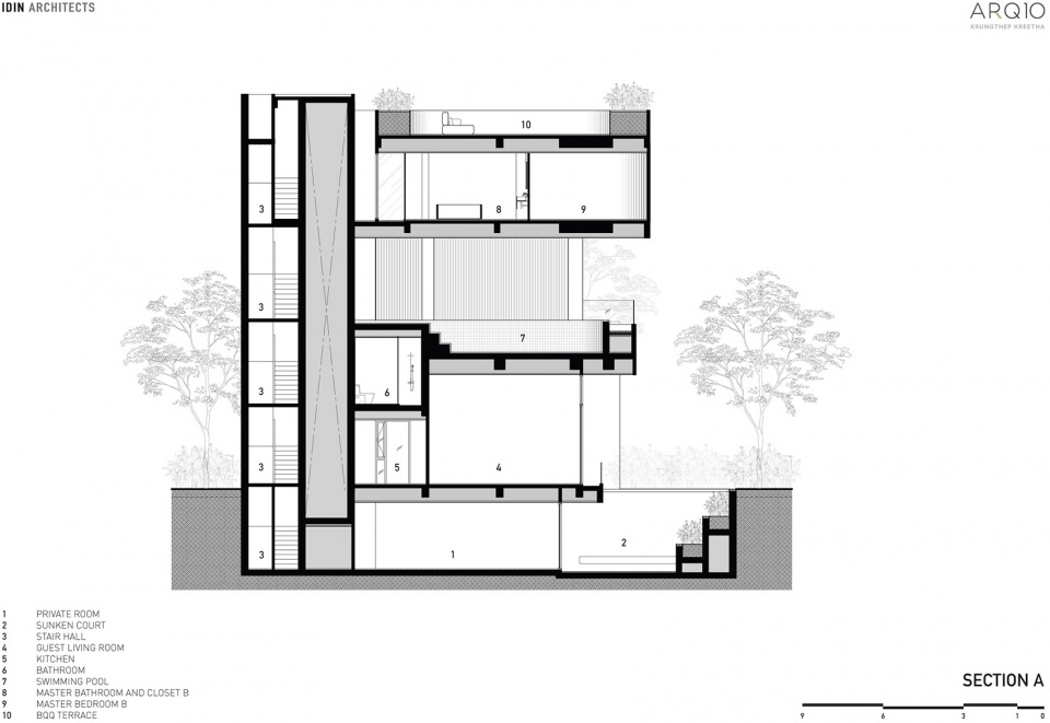 arq10 by idin architects