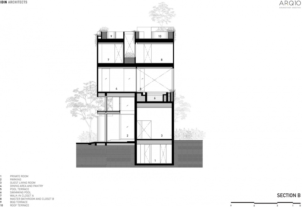 arq10 by idin architects