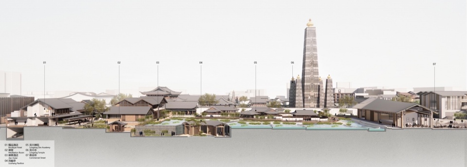 Regional Urban Renewal of Chengdu Pengzhou Longxing Temple Area by BIAD ASA
