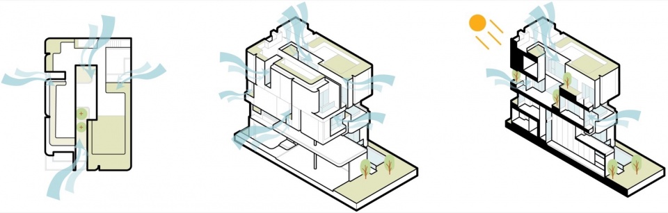 arq10 by idin architects