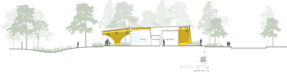 YouthSportsCenterSection youth sports complex field house by brooks scarpa