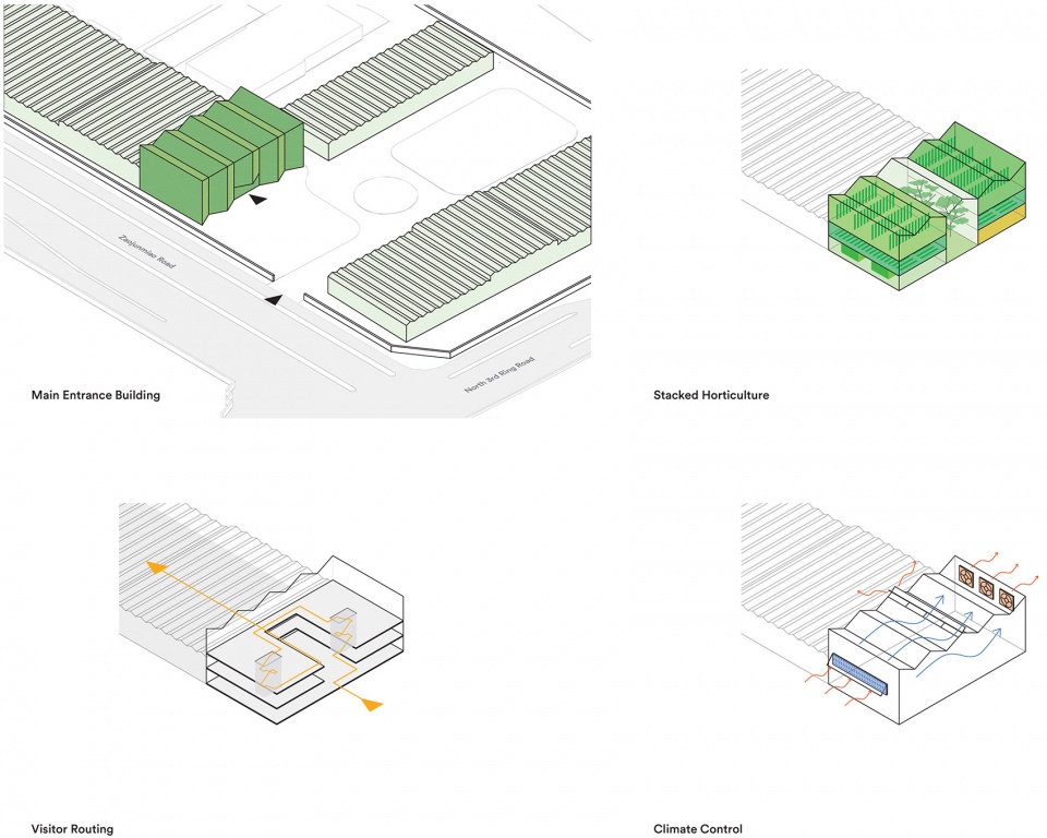 vertical farm beijing by van bergen kolpa architects