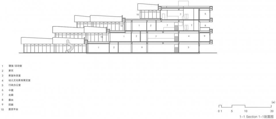 Linhai Xiecheng Kindergarten AtelierRenTian