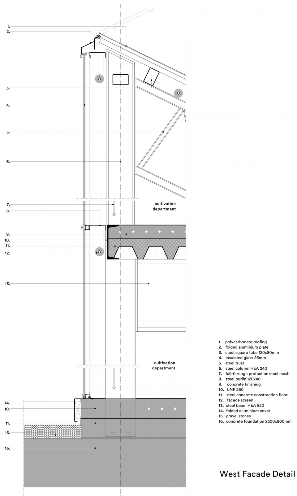 vertical farm beijing by van bergen kolpa architects