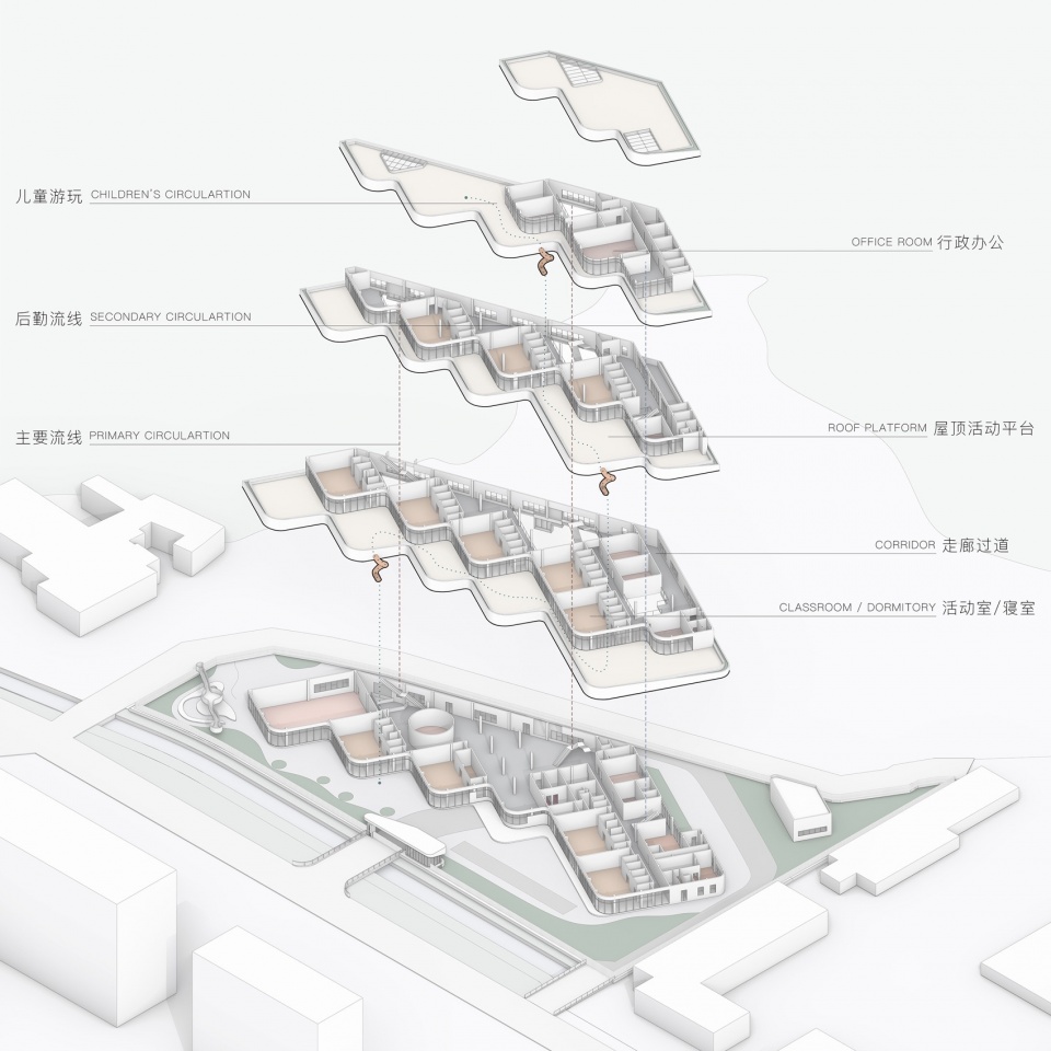 Linhai Xiecheng Kindergarten AtelierRenTian