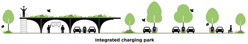 better energy charge charging station for evs by effekt