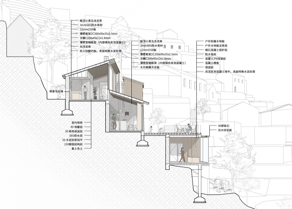 Songyang Stray Birds Art Hotel Meng Fanhao line studio