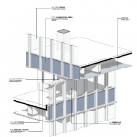 Highsun Group Headquarters by Gensler