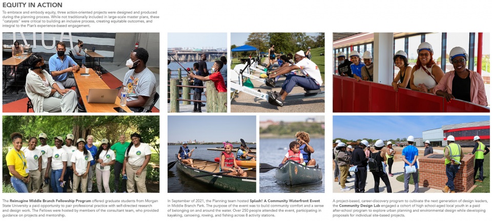 2023 ASLA ANALYSIS AND PLANNING AWARD OF HONOR Reimagine Middle Branch Plan by Field Operations