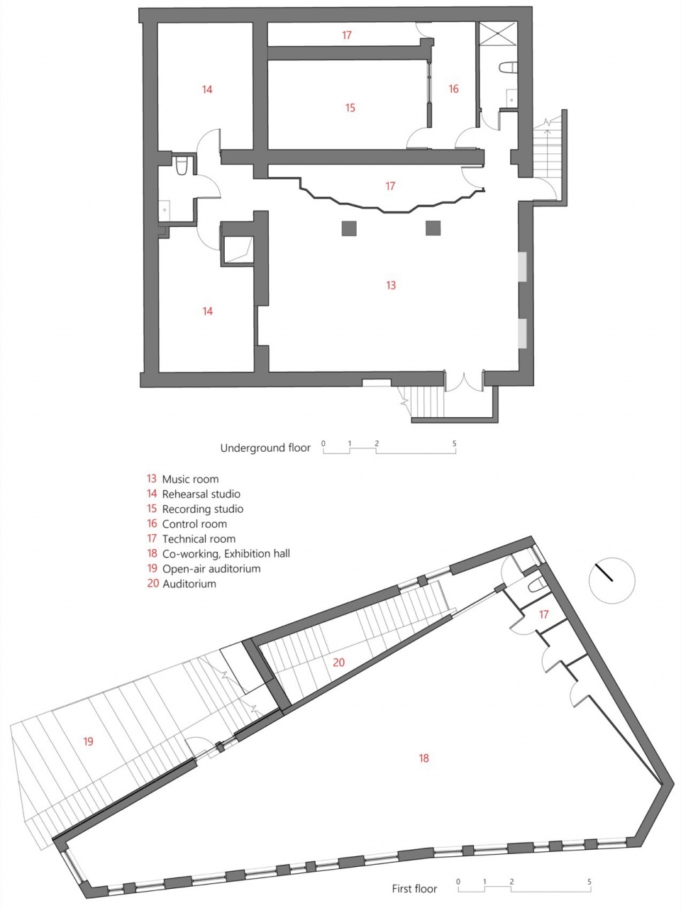 Artcor Calujac Architecture