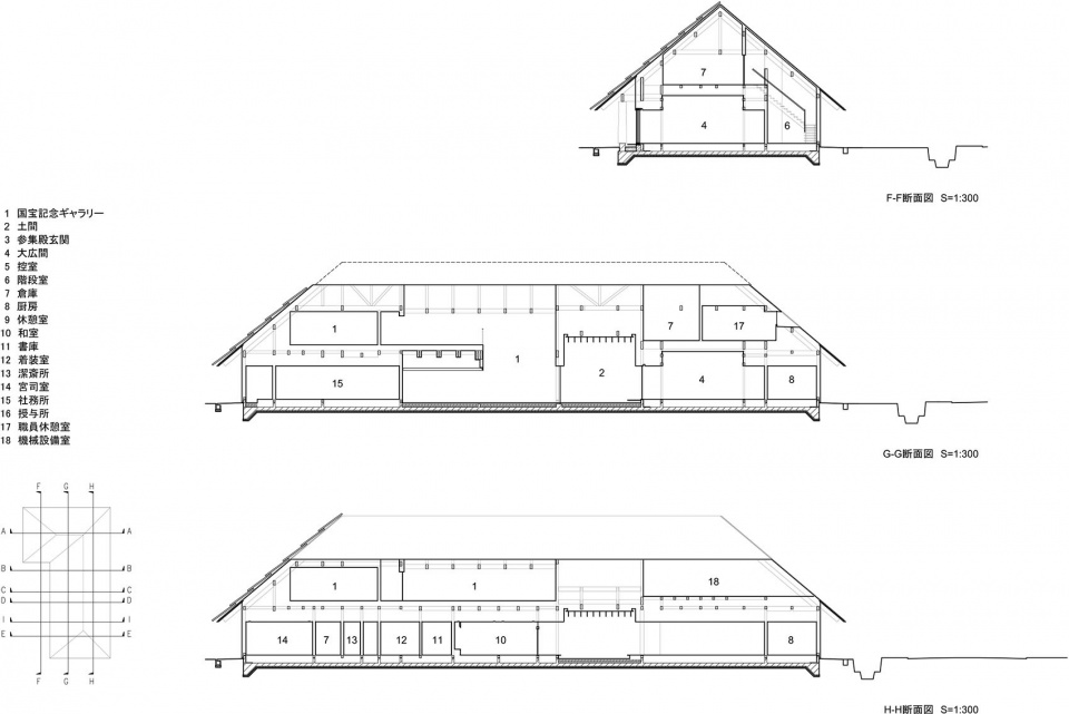 Aoi Aso Shrine National Treasure Memorial Hall by Kengo Kuma and Associates