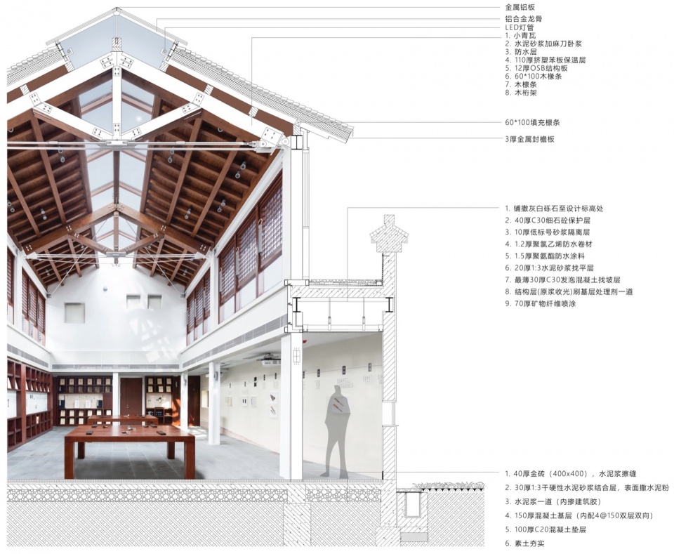 Feng Menglong Academy of Classical Learning