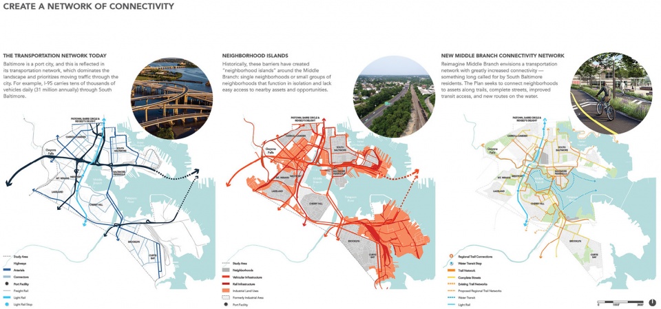 2023 ASLA ANALYSIS AND PLANNING AWARD OF HONOR Reimagine Middle Branch Plan by Field Operations