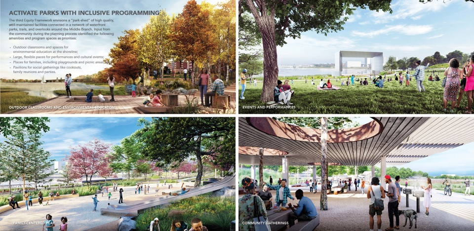 2023 ASLA ANALYSIS AND PLANNING AWARD OF HONOR Reimagine Middle Branch Plan by Field Operations
