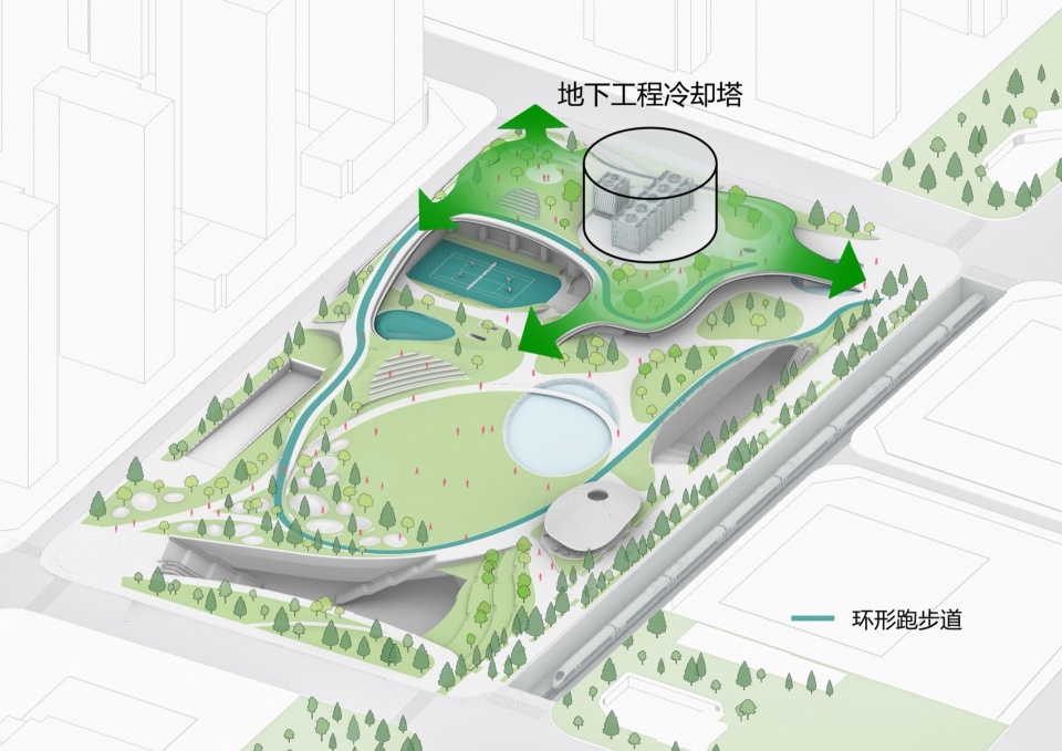 Shijiazhuang CBD Sports Center by MAD