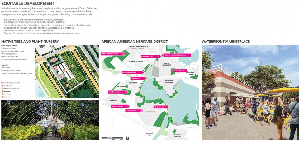 2023 ASLA ANALYSIS AND PLANNING AWARD OF HONOR Reimagine Middle Branch Plan by Field Operations