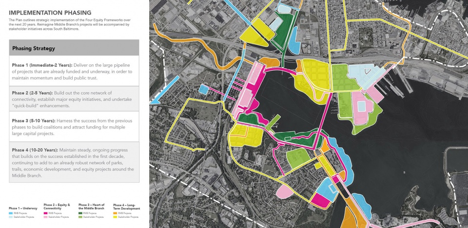 2023 ASLA ANALYSIS AND PLANNING AWARD OF HONOR Reimagine Middle Branch Plan by Field Operations