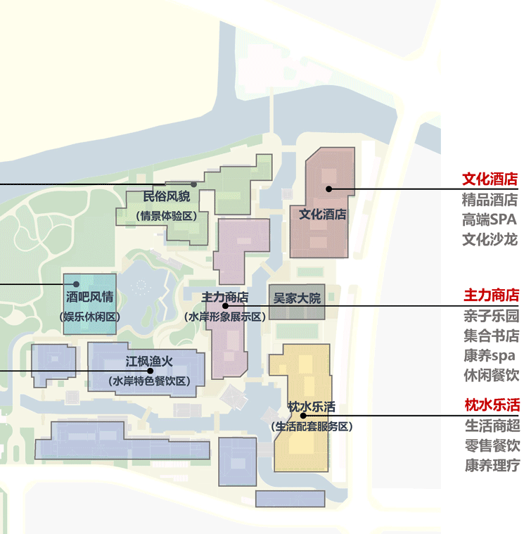 Chashan Pu water street China by 9M Design