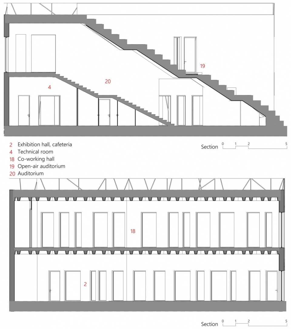 Artcor Calujac Architecture