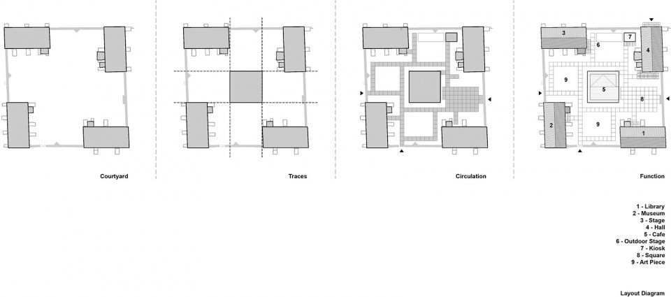 baruthane by per se architecture