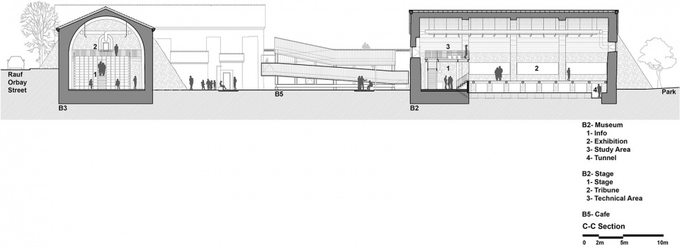 baruthane by per se architecture