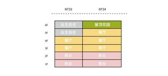 nt 33 nt 34 renovation project nantou old town by node