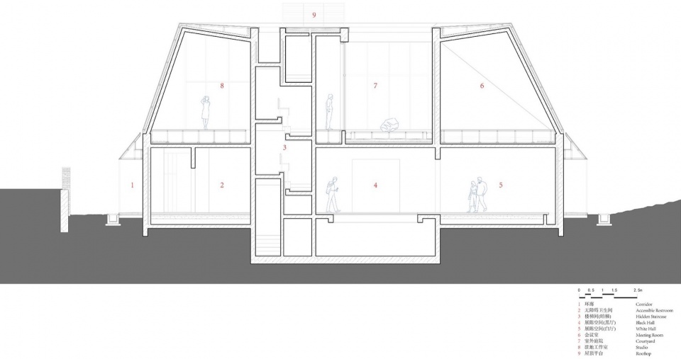 Square Courtyard Lab