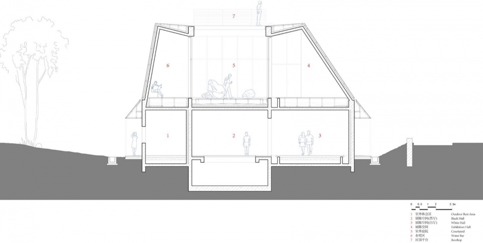 Square Courtyard Lab