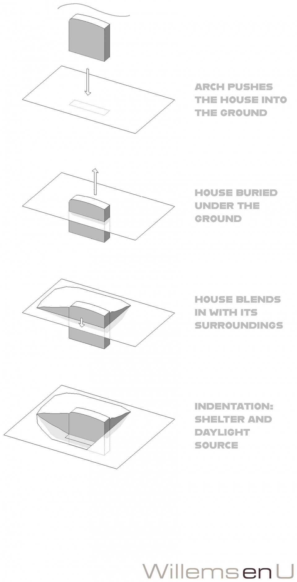 the house under the ground by willemsenu