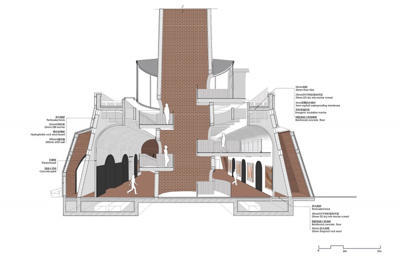 brick kiln lane innovation by mat