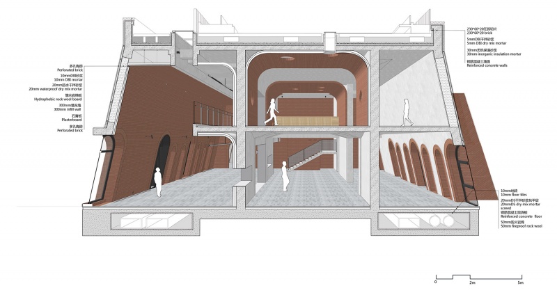 brick kiln lane innovation by mat