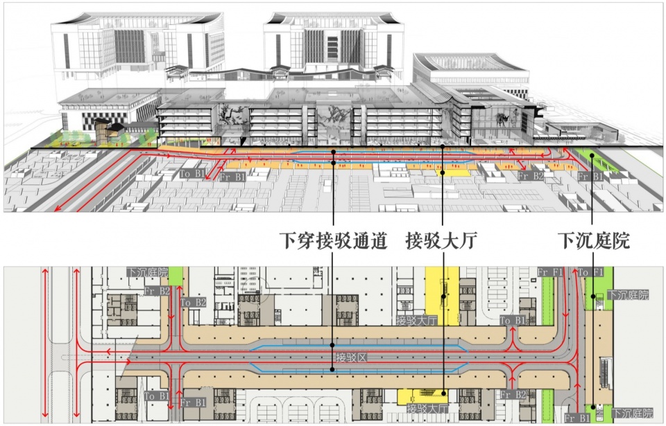 Transportation · Bidirectional Transportation Connection©MENG ARCHITECTS