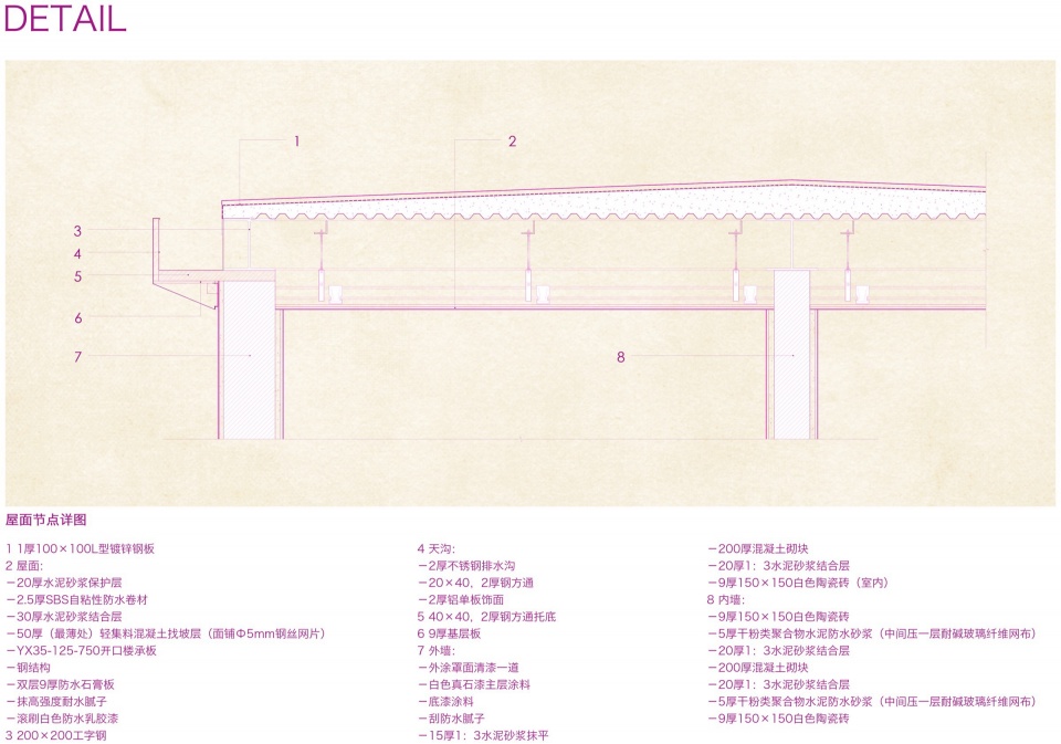 景观公厕 节点 auxiliary buildings of liangzi lake changling ferry by upa