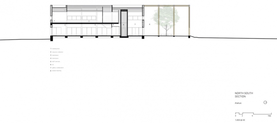 peninsula grammar alatus by fjcstudio