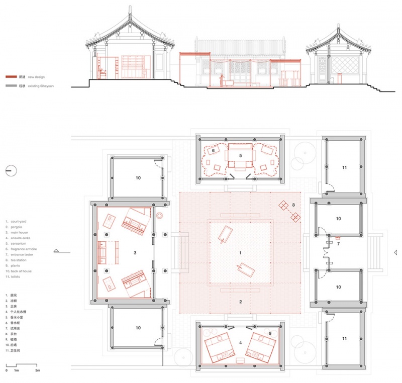 aesop beijing house 19 by atelier suasua