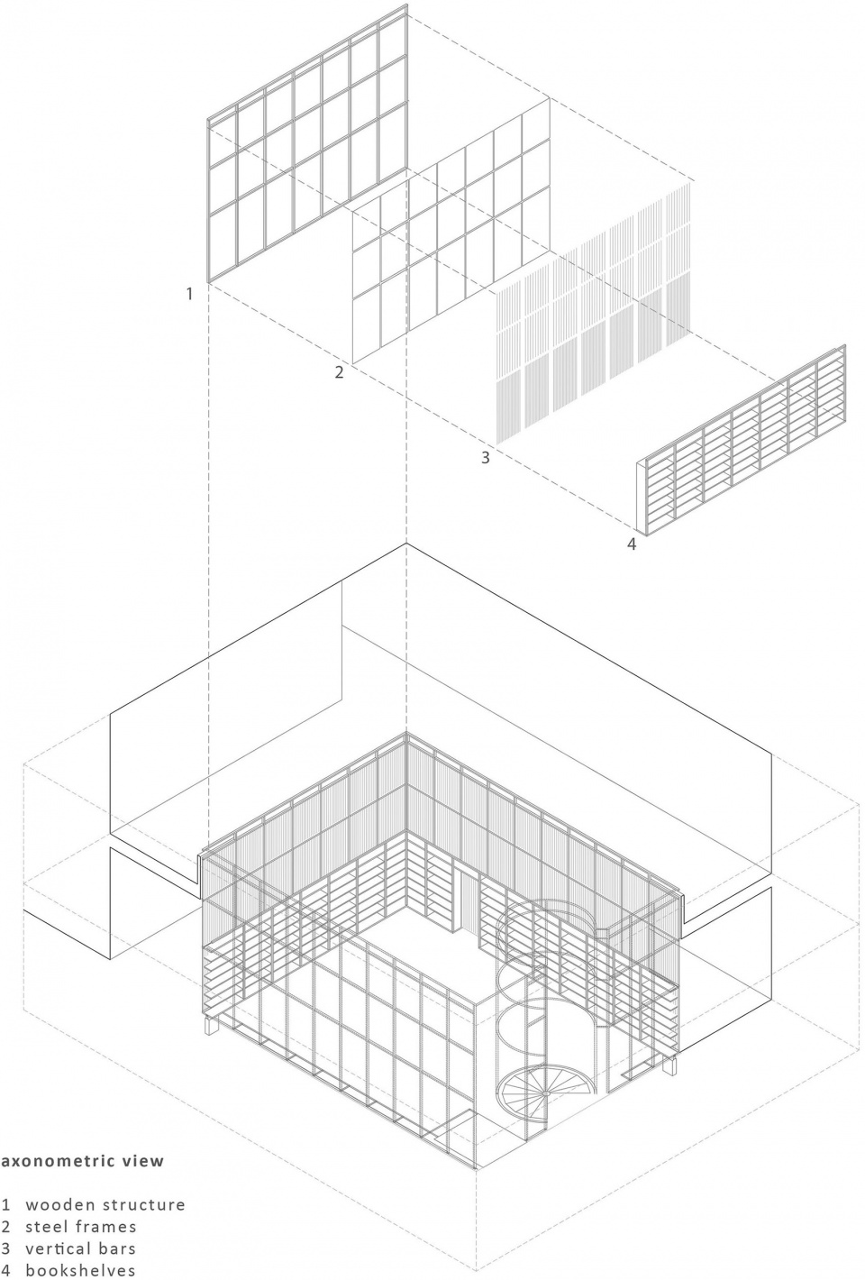 open library by arp studio