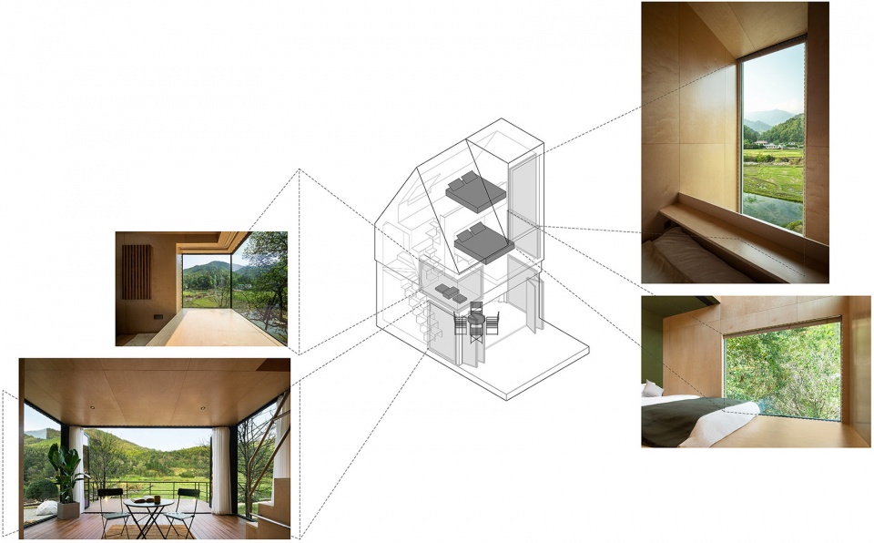 spark lodges at ydd resort by eeri