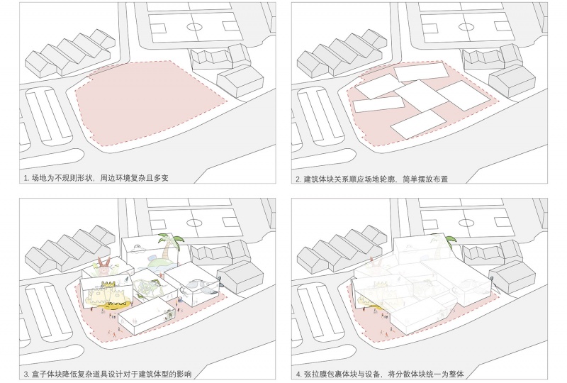 dotsss childrens museum by dl atelier
