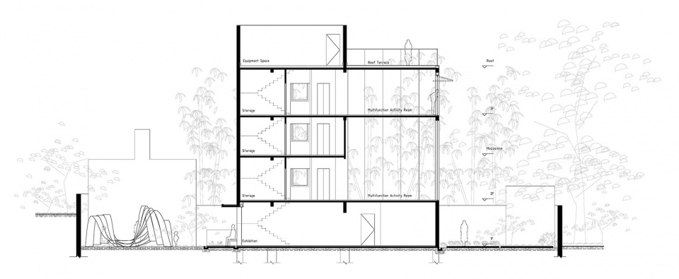 zhongcheng multi functional building by aether architects