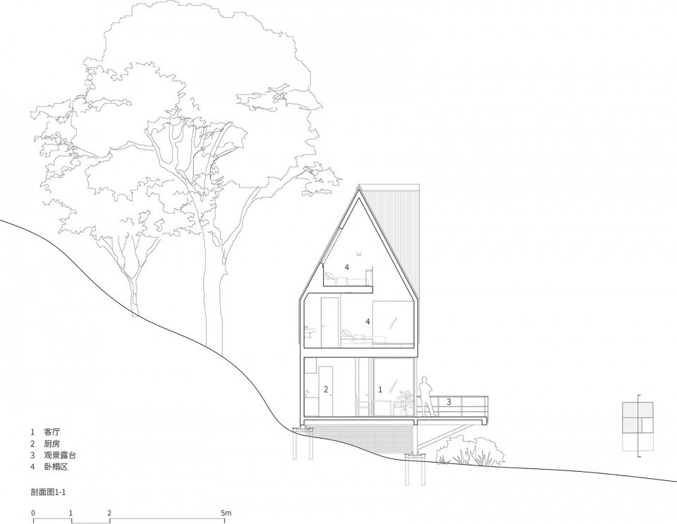 spark lodges at ydd resort by eeri