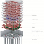 MONOSPINAL ,Tokyo by Makoto Yamaguchi Design