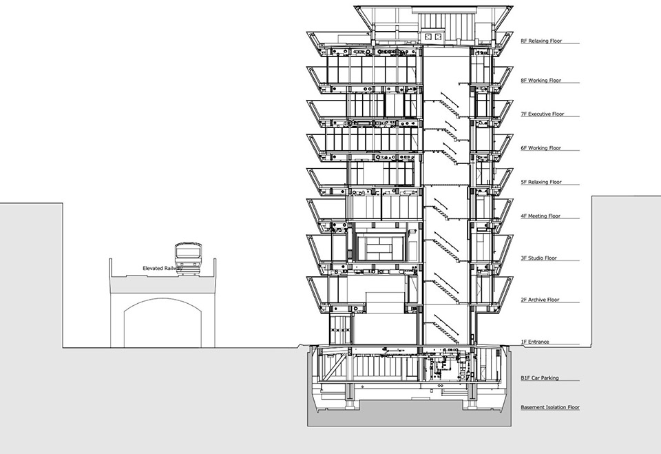 MONOSPINAL Tokyo by Makoto Yamaguchi Design 5132024