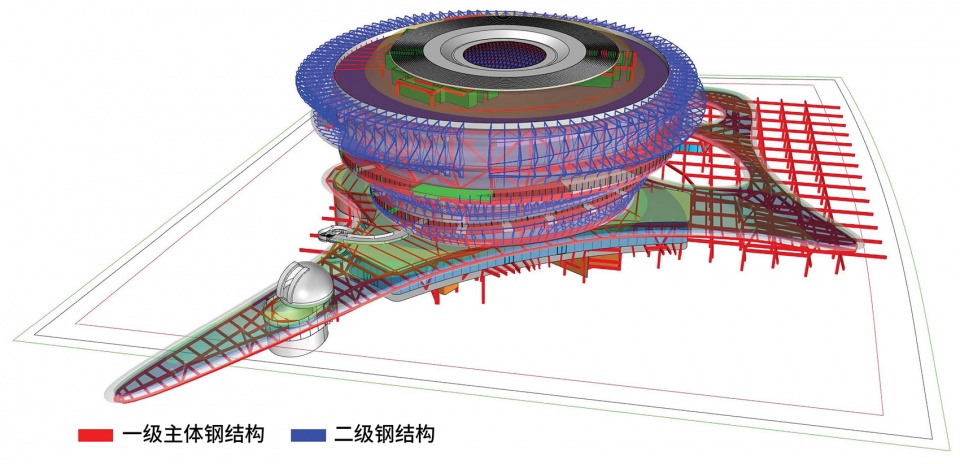 MAD Hainan Science and Technology Museum Structure Overview 拷贝