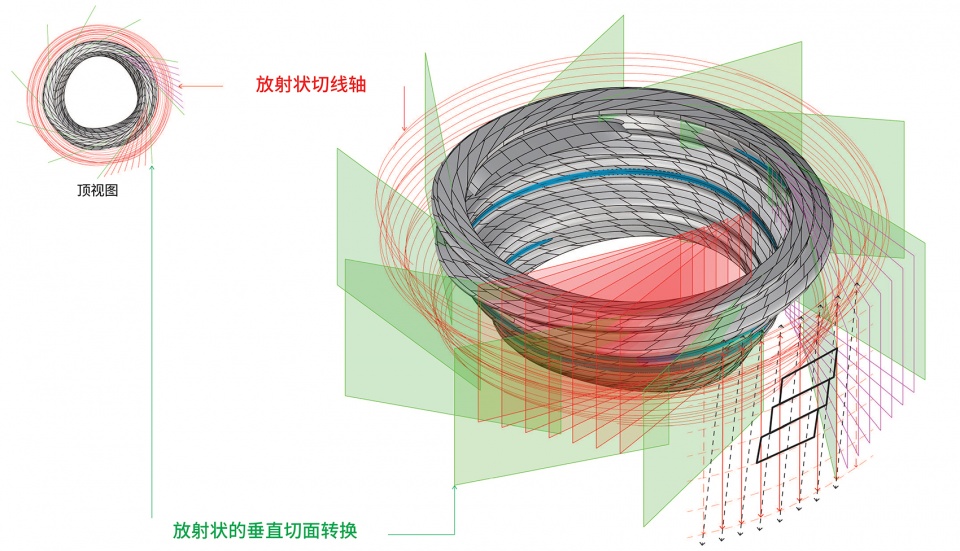 MAD Hainan Science and Technology Museum Facade Detail 拷贝
