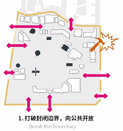 (gif) 设计核心四大策略 yancheng kk park by landtek group