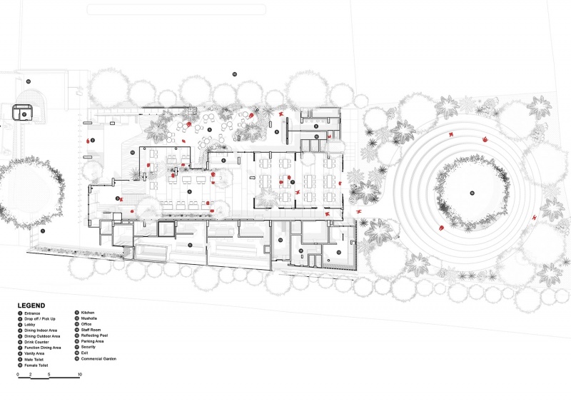 aruma split garden by radar