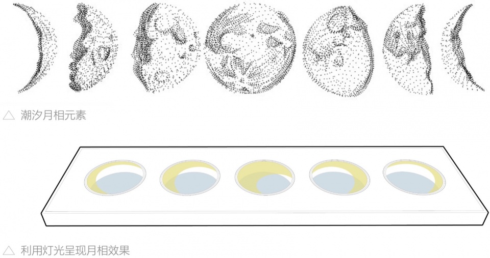 大家中心